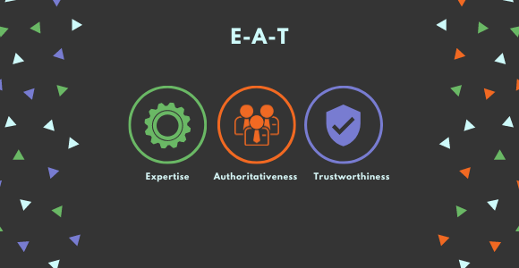 E-A-T — Expertise, Authoritativeness, Trustworthiness